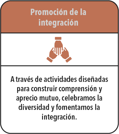 Promoción de la integración