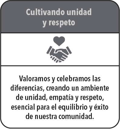 Cultivando unidad y respeto